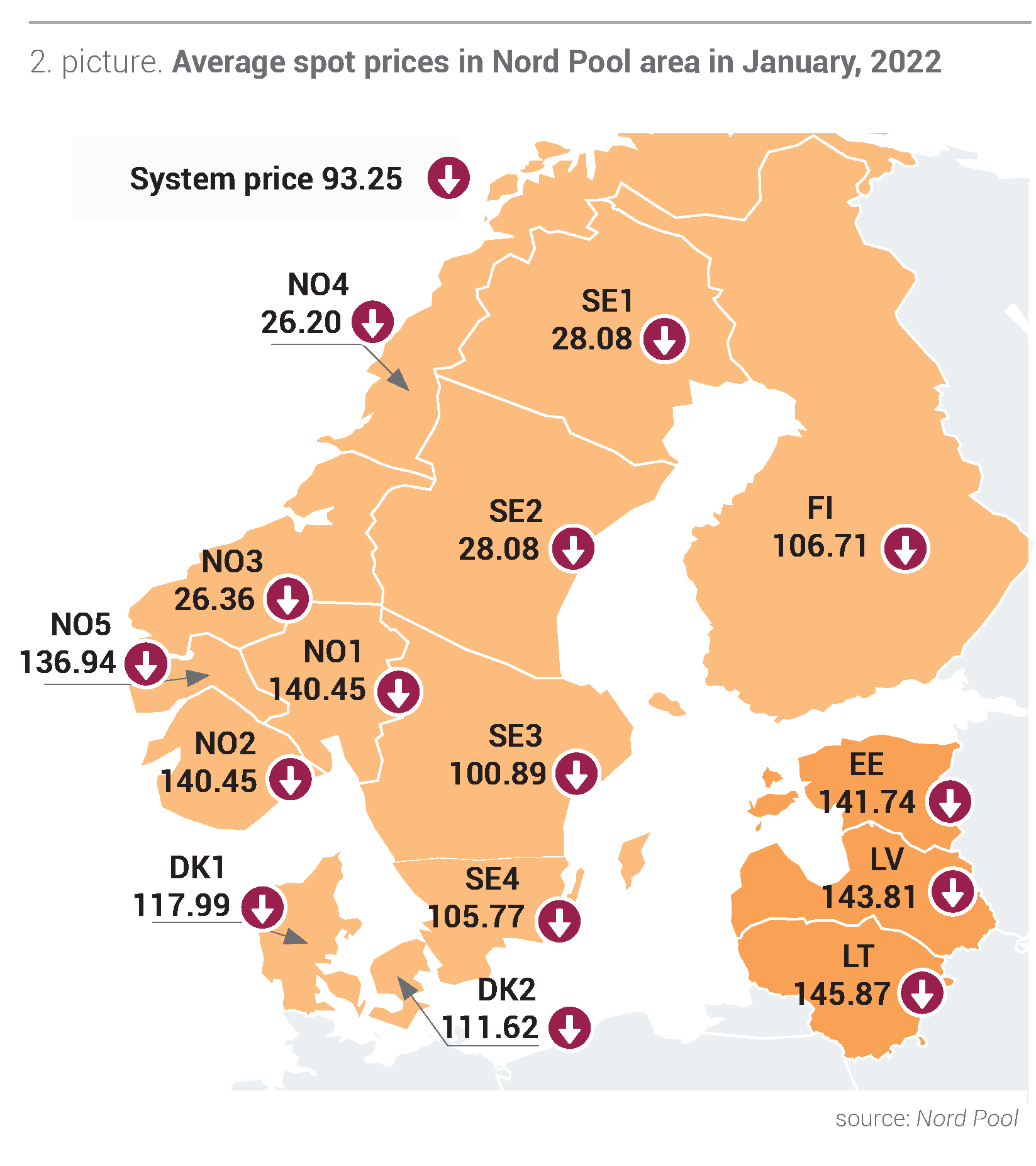 2022 Aasta Jaanuari Turu levaade Elektrum 2022-aasta-jaanuari-turu-levaade-elektrum